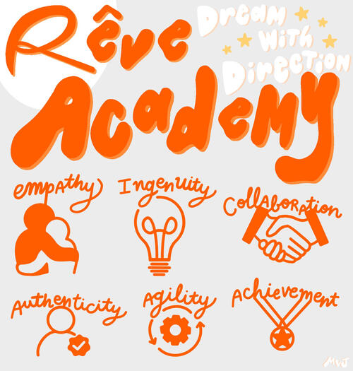 Rêve Academy + Professional Skills